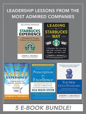 cover image of Leadership Lessons from the Most Admired Companies